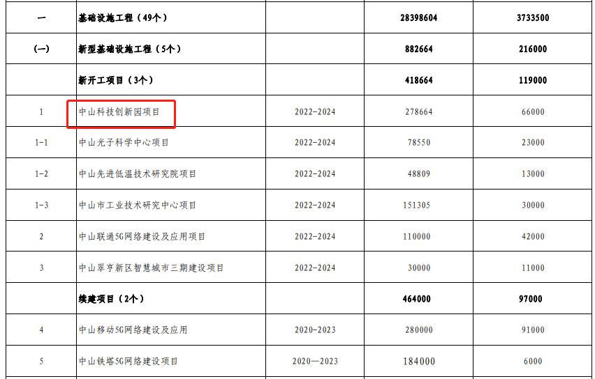 2024全年資料免費大全優勢_值得支持_实用版655.816