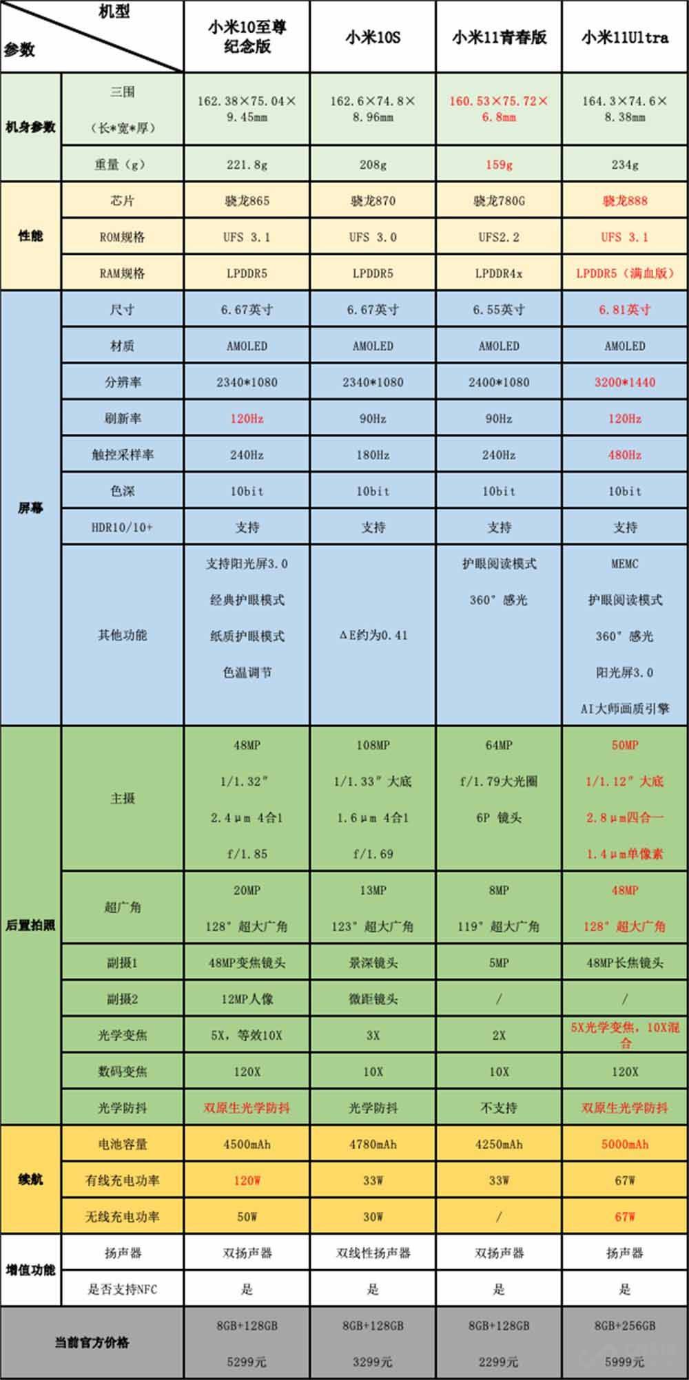 新澳天天开奖资料大全最新版_值得支持_手机版439.850