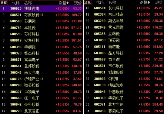 2024新奥全年资料免费公开_精彩对决解析_3DM40.59.19