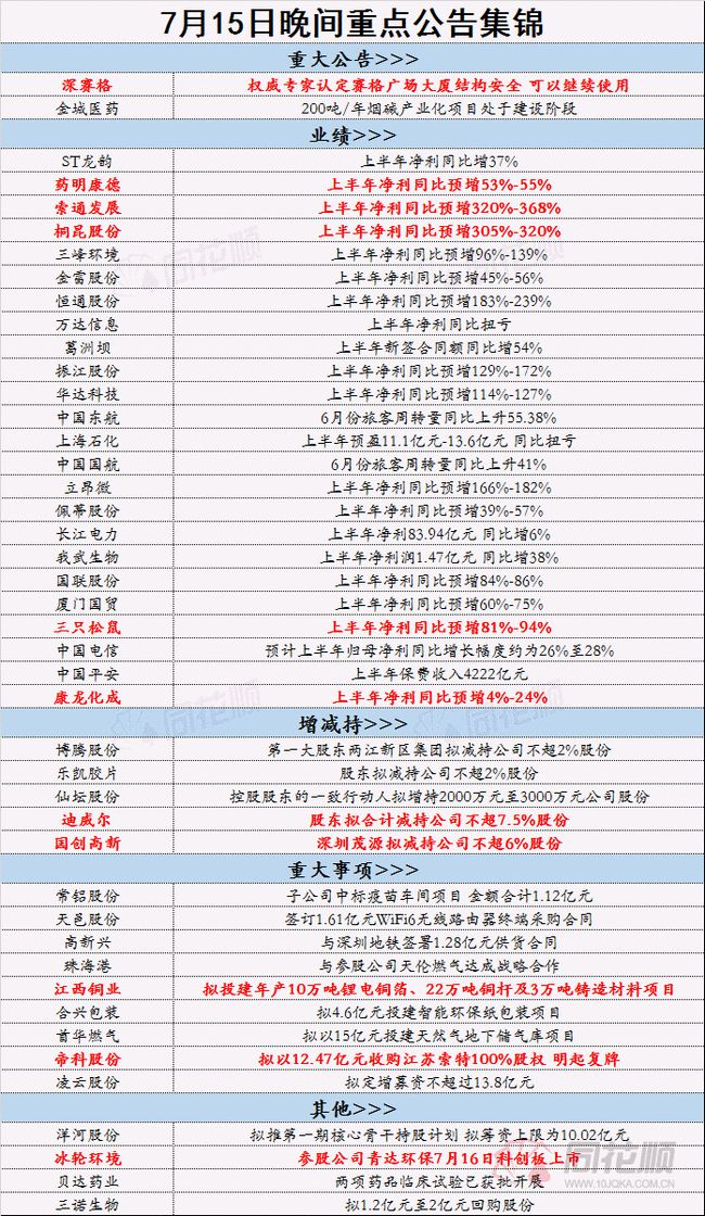 2024年正版资料免费大全_作答解释落实的民间信仰_GM版v10.14.55