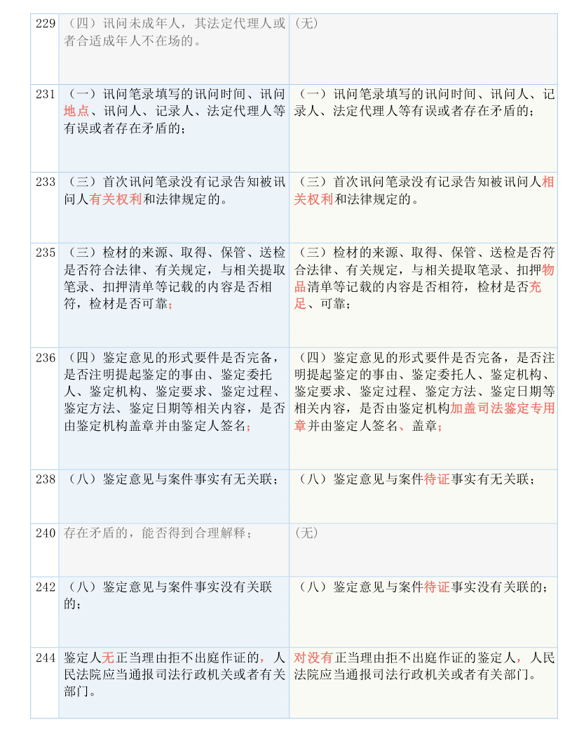 新奥彩2024历史开奖记录_作答解释落实_主页版v120.775