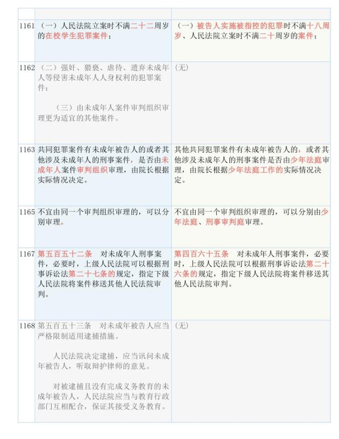 2024新澳精准正版资料_详细解答解释落实_V67.27.12