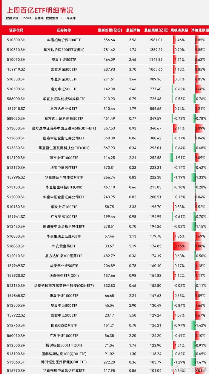 新澳门2024历史开奖记录查询表_最佳选择_iPhone版v77.81.98