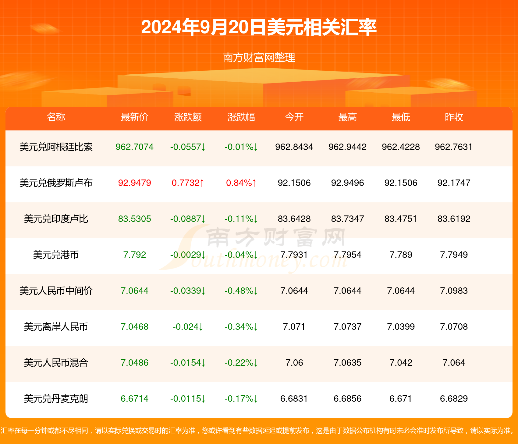 2024年新澳门开奖结果_作答解释落实_V23.84.52