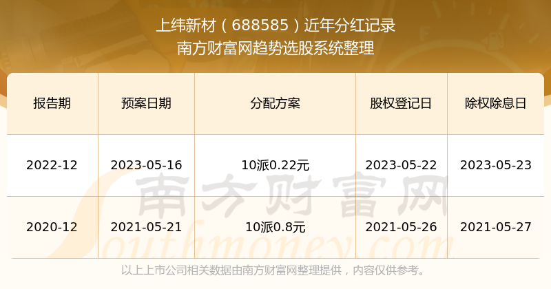 2024新澳开奖记录_值得支持_实用版045.153