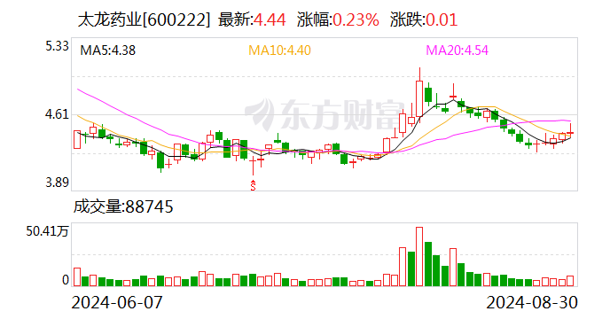 新澳天天开奖免费资料大全最新_值得支持_V29.83.87