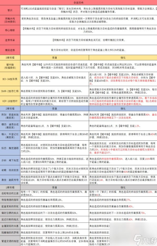 2024年正版资料免费大全功能介绍_作答解释落实的民间信仰_iPad46.81.45