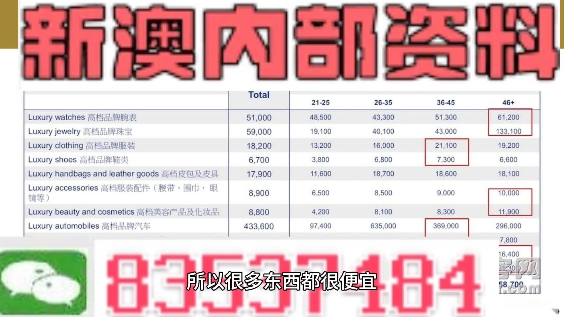 澳门正版资料全年免费公开精准资料一_结论释义解释落实_V83.63.67