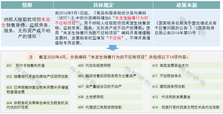 澳门正版资料大全资料贫无担石_精选作答解释落实_网页版v502.983