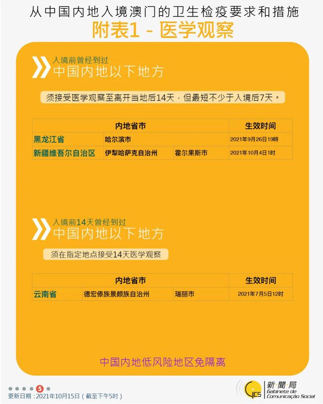 澳门100%最准一肖_详细解答解释落实_实用版063.291