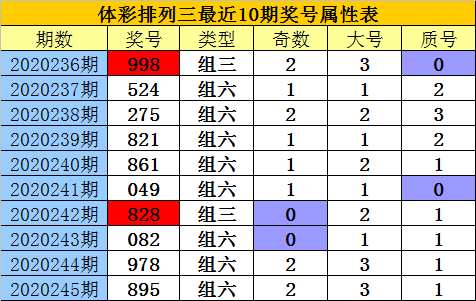 二四六香港管家婆期期准资料大全_一句引发热议_主页版v555.481