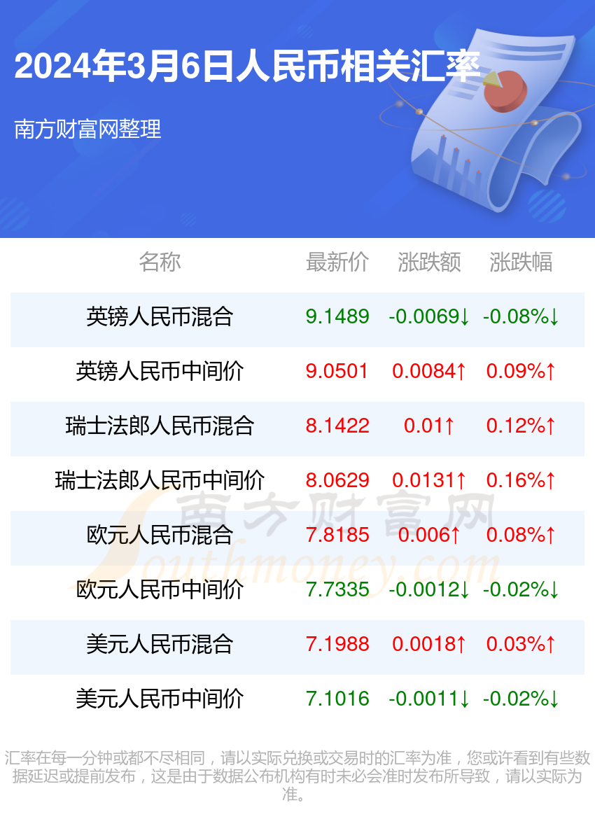 2024新澳门今天晚上开什么生肖_详细解答解释落实_3DM76.20.47