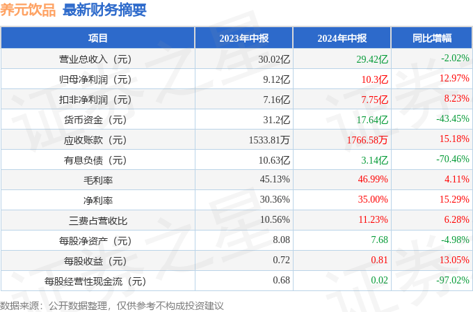 2024年资料免费大全_值得支持_3DM97.12.71