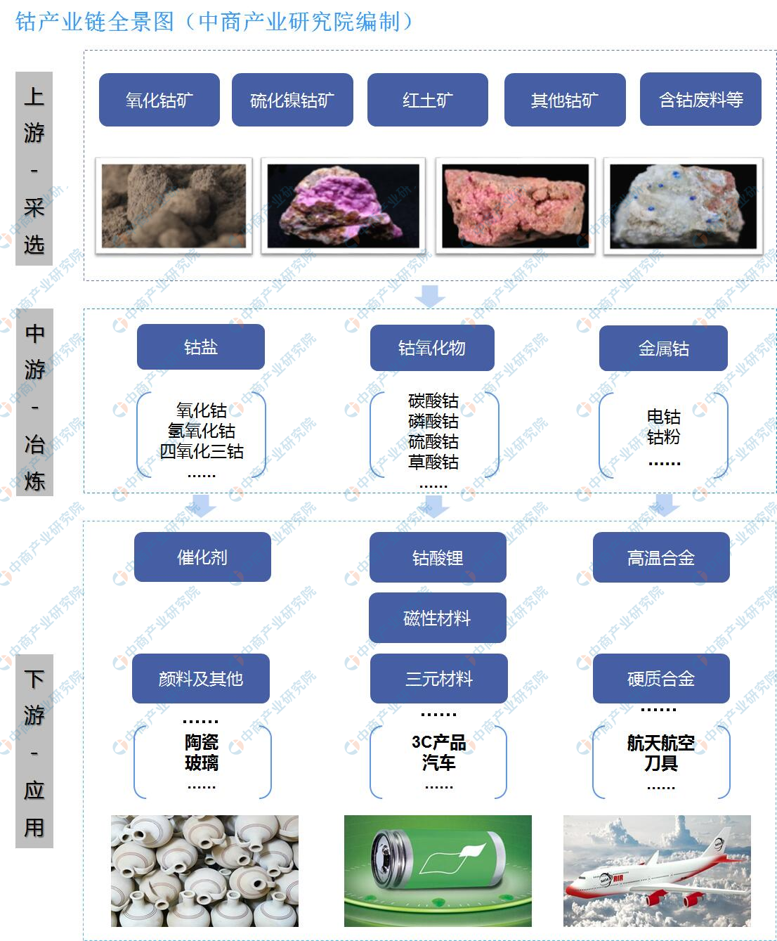 2024新澳免费资料大全_精选解释落实将深度解析_iPhone版v04.66.99