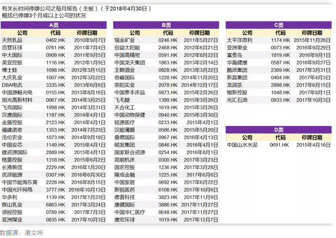 宝宝树集团：将不会申请复核港交所上市委员会关于取消公司上市地位的决定|界面新闻 · 快讯