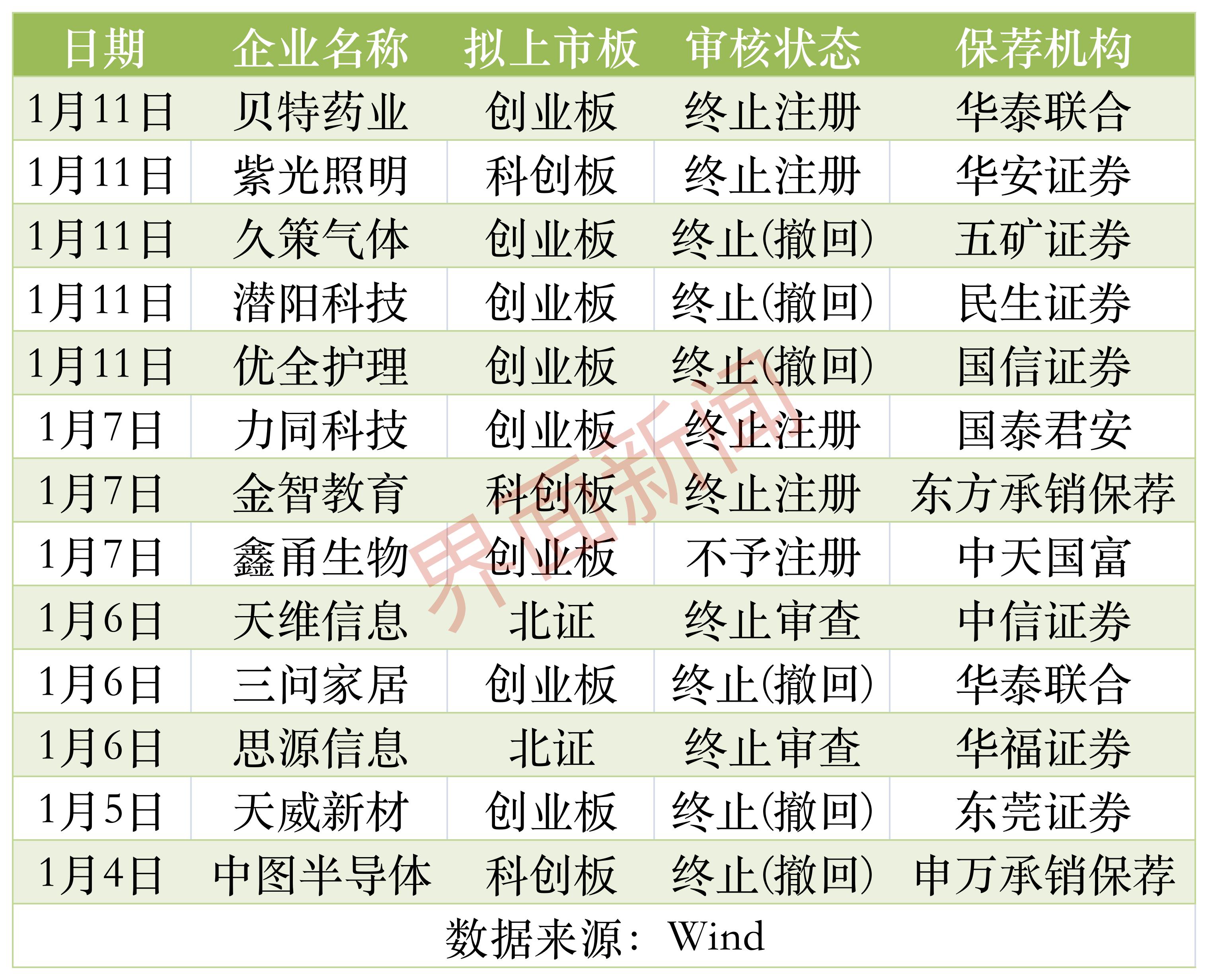 澳门一肖一码一必中一肖雷锋_精选作答解释落实_V65.68.64