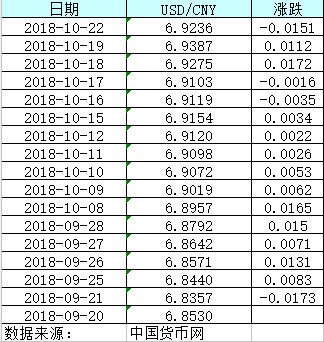 新澳六开彩天天开好彩大全53期_作答解释落实_V12.21.27