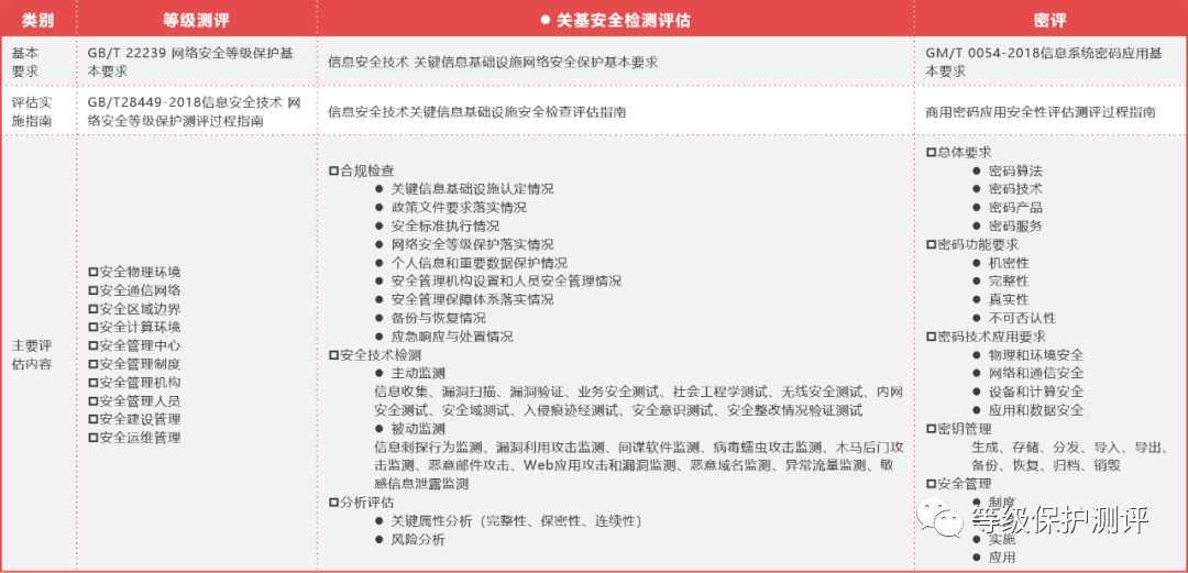 碧桂园莫斌：12月是全年任务完成关键时点，保交房和确保农民工工资支付要相提并重|界面新闻 · 快讯