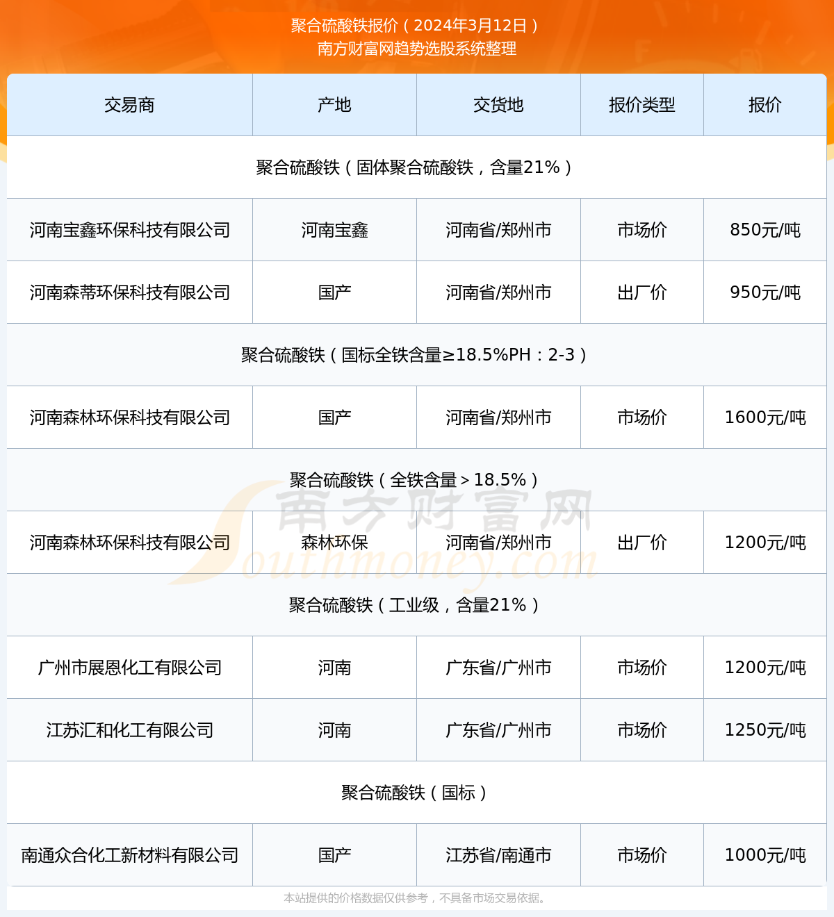 2024年香港6合资料大全查_作答解释落实_安装版v333.467