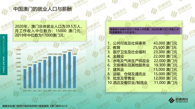 新澳门2024年资料大全管家婆_放松心情的绝佳选择_网页版v867.170