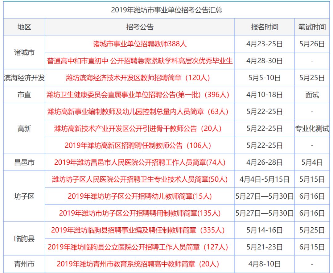 管家婆精准资料免费大全香港_引发热议与讨论_V87.70.85