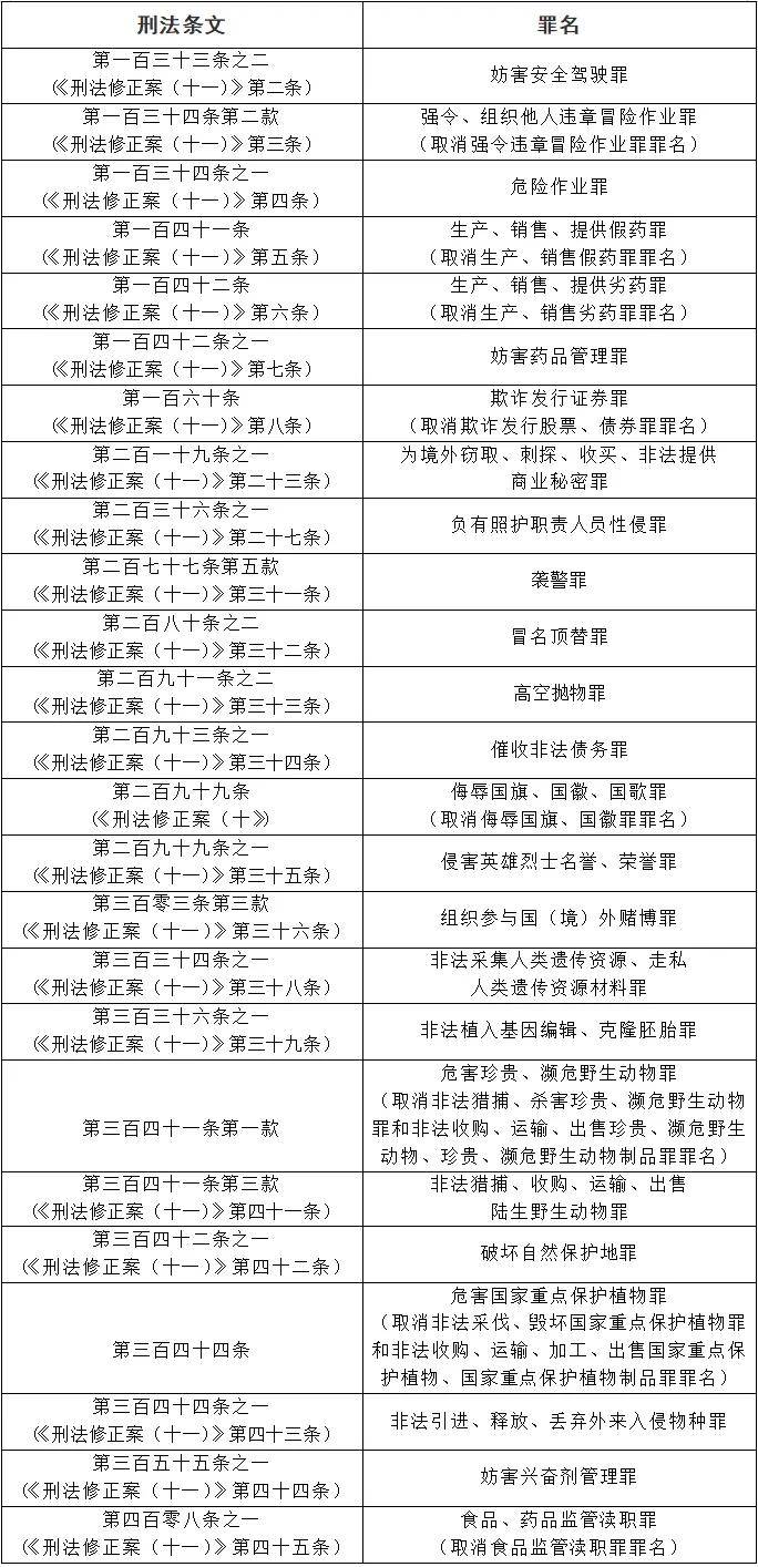 7777788888精准新传真112_作答解释落实的民间信仰_实用版728.968