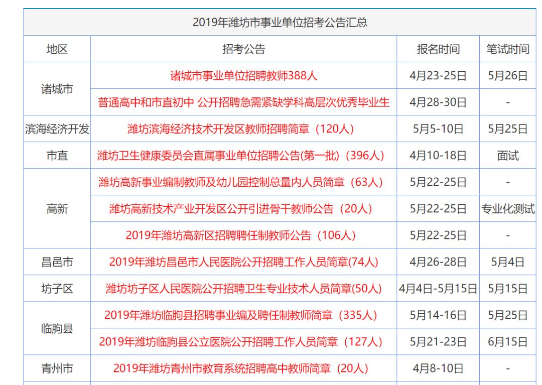 香港正版资料免费资料网_精彩对决解析_实用版086.509