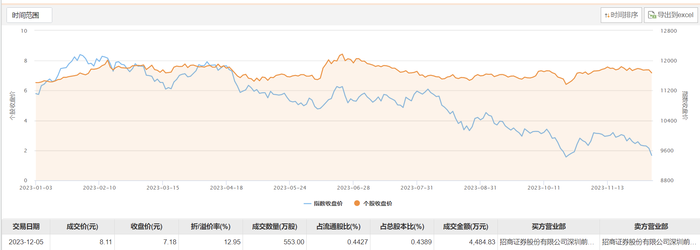 天天好采免费资料大全_引发热议与讨论_3DM11.83.95