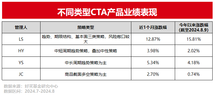 7777788888管家婆网一_结论释义解释落实_安卓版430.714