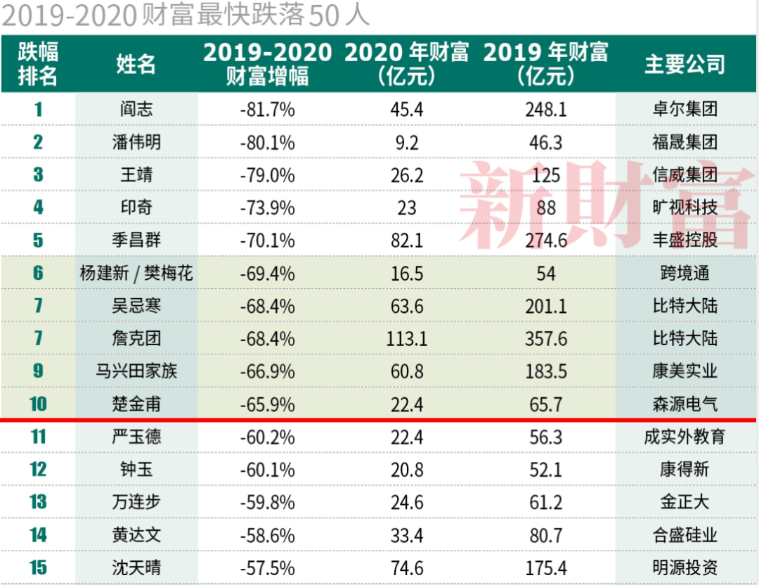 新澳门最新开奖记录大全查询表_作答解释落实_V65.61.99