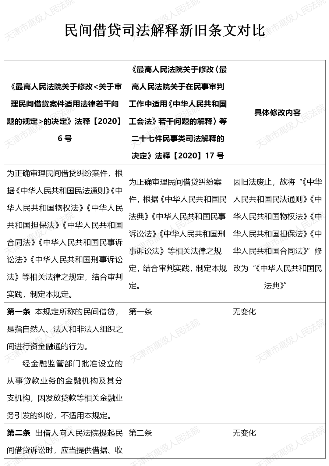 澳门一肖一码一必中一肖雷锋_作答解释落实_网页版v919.819