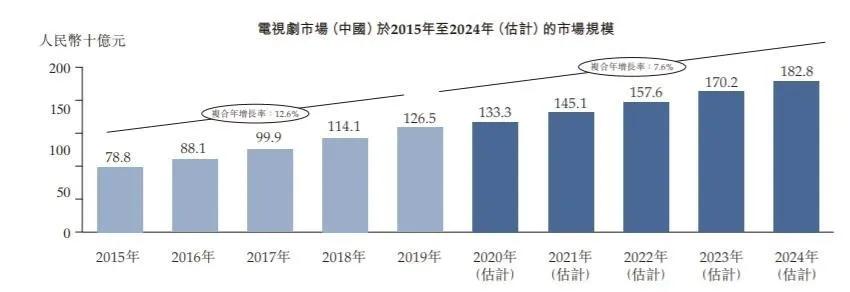 2024澳门天天彩期期精准_精彩对决解析_安卓版788.860