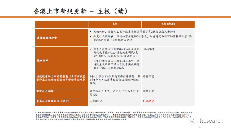 2024香港资料大全免费_作答解释落实_V10.55.49