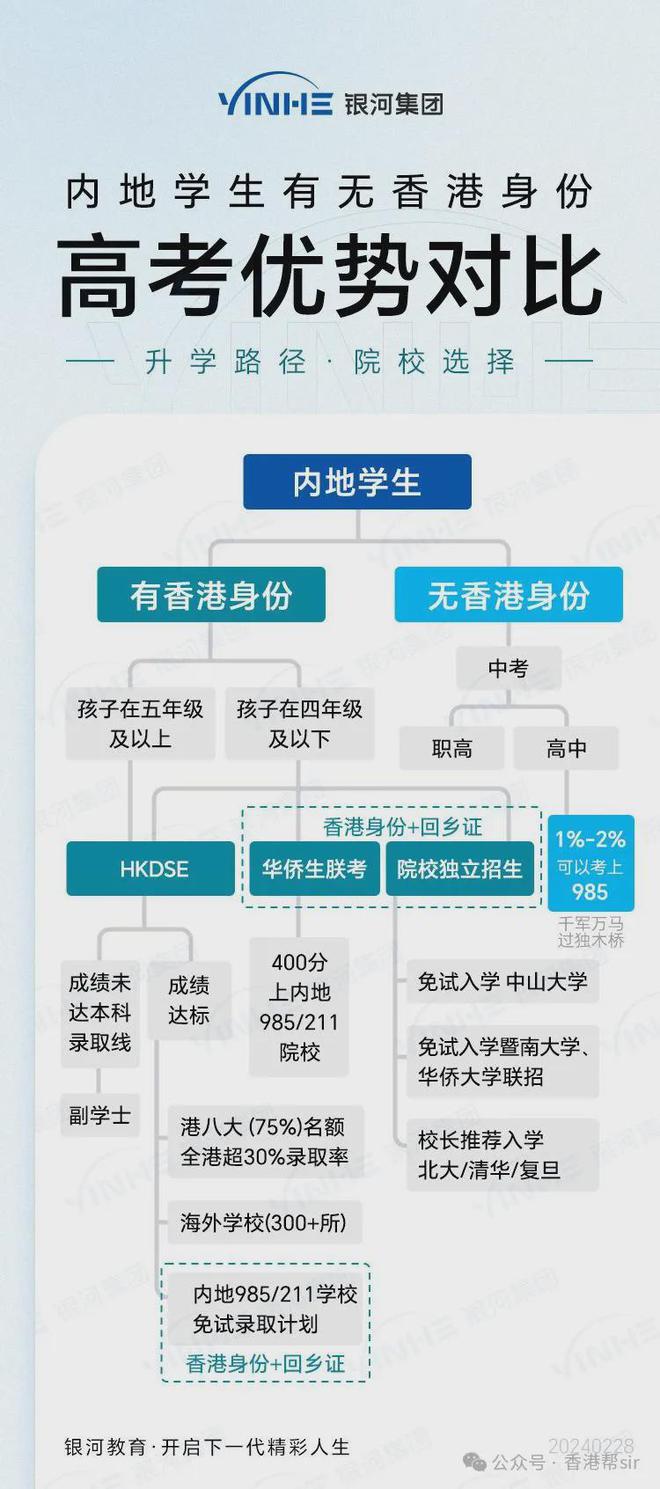 香港二四六开奖免费结果一_精选作答解释落实_主页版v579.455