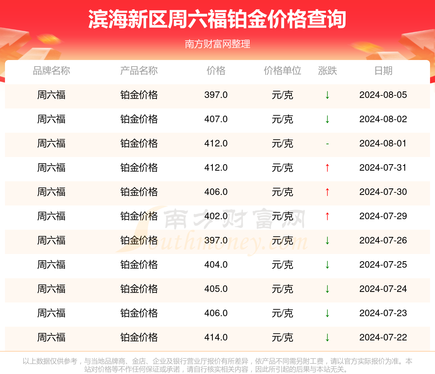 新奥资料免费精准期期准_一句引发热议_实用版692.379