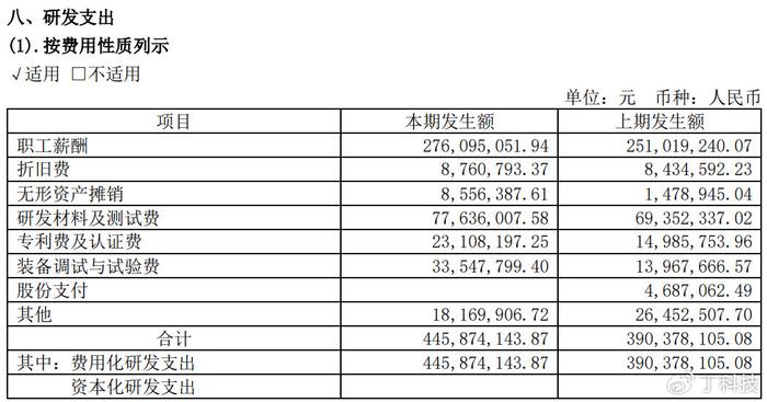 2024一肖一码100精准大全_结论释义解释落实_V54.20.72