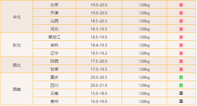 2024新奥今晚开什么号_最新答案解释落实_安装版v365.774