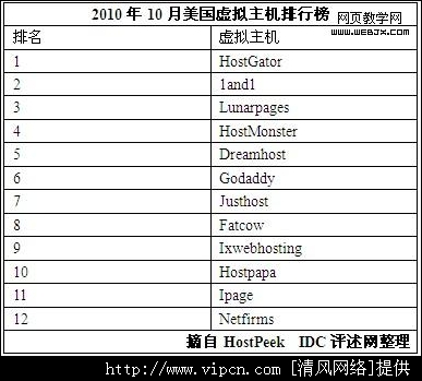 2024新澳免费资料公式_最佳选择_安装版v992.728