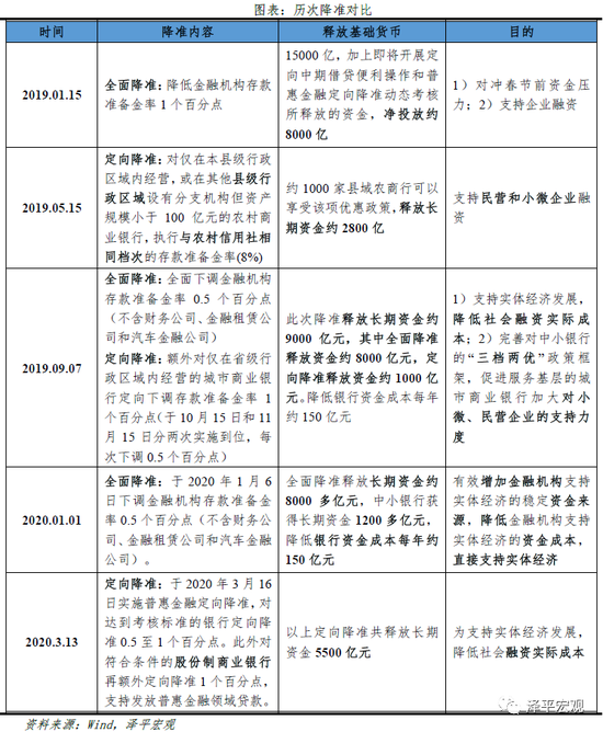 一肖一码100%_良心企业，值得支持_iPhone版v02.44.77