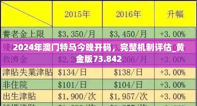 2024今晚澳门开特马_最新答案解释落实_网页版v126.651