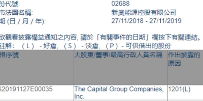 新奥长期免费资料大全_详细解答解释落实_实用版872.270