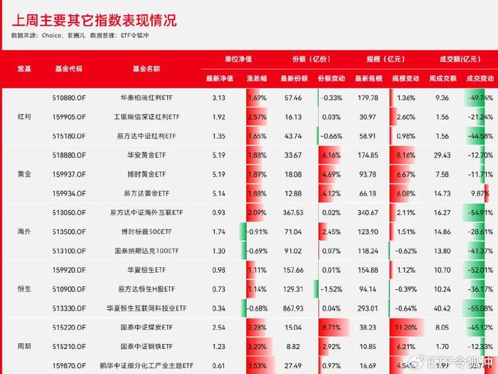 新澳门彩历史开奖记录走势图_最佳选择_安装版v409.779