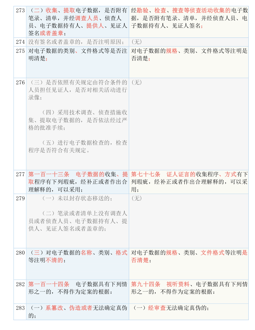 澳门一码一肖一待一中四不像_作答解释落实_iPad69.08.04