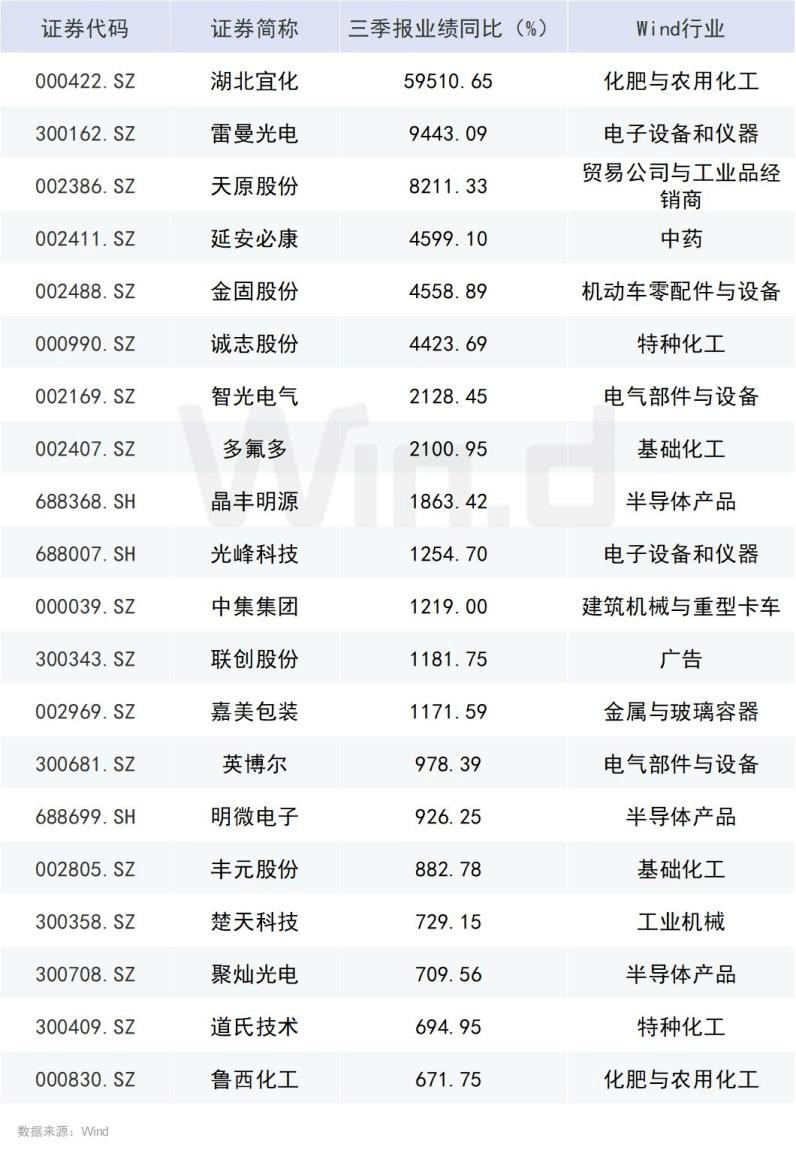 新2024年澳门天天开好彩_最佳选择_实用版507.278