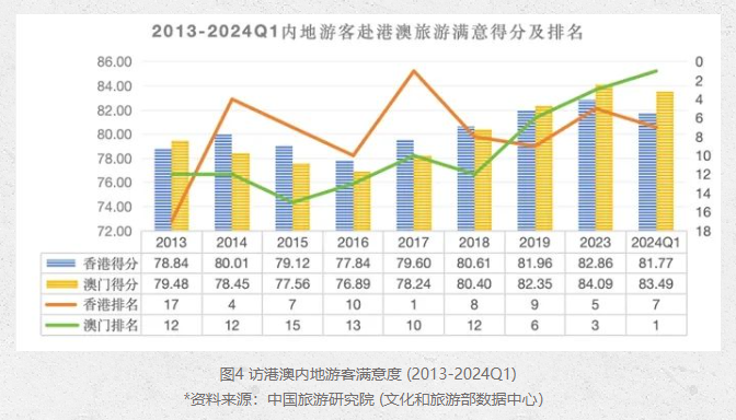 2024年新澳门今晚开奖结果_作答解释落实的民间信仰_3DM61.68.16