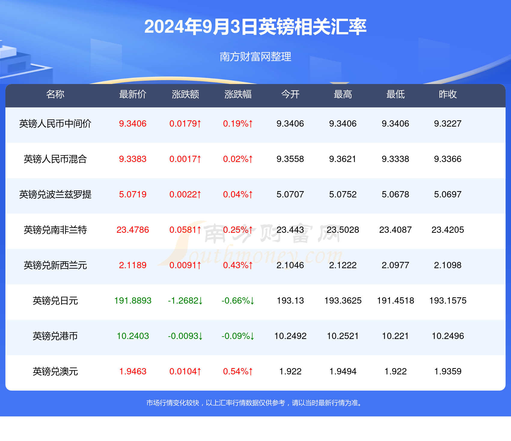 2024年新澳门今晚开奖结果查询_值得支持_主页版v239.703