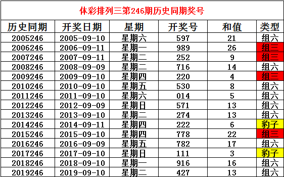 二四六香港内部期期准_精选解释落实将深度解析_V57.55.66