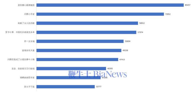 二四六香港全年资料大全_值得支持_V11.61.17