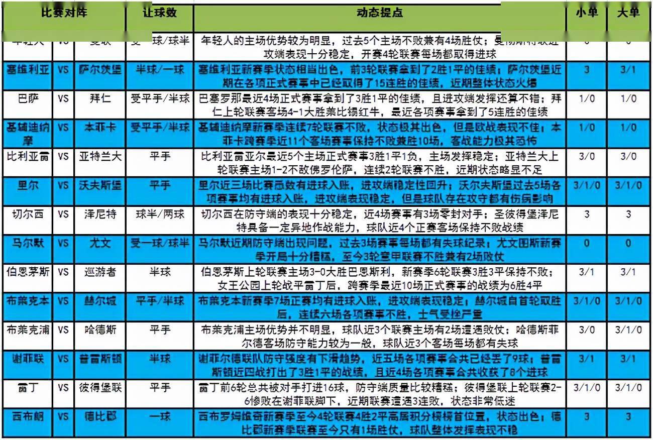 2024澳门今晚开什么生肖_精选作答解释落实_3DM40.57.32