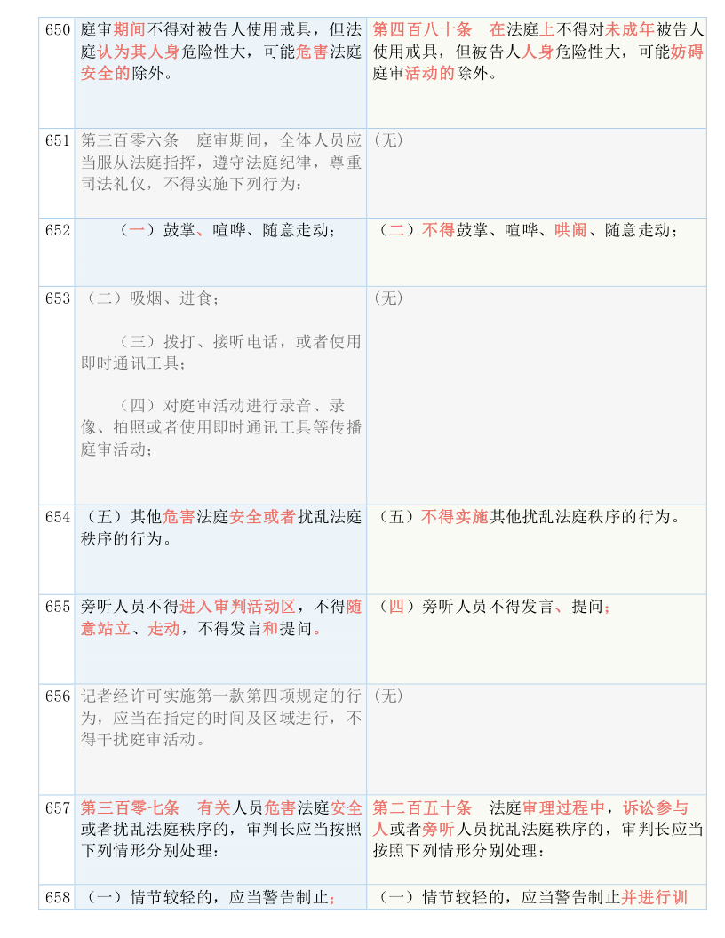 新澳内部一码精准公开_作答解释落实_iPhone版v53.15.79